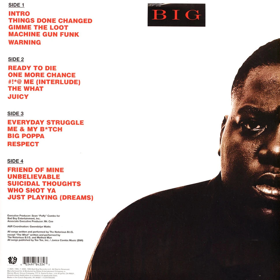 The Notorious B.I.G. - Ready To Die